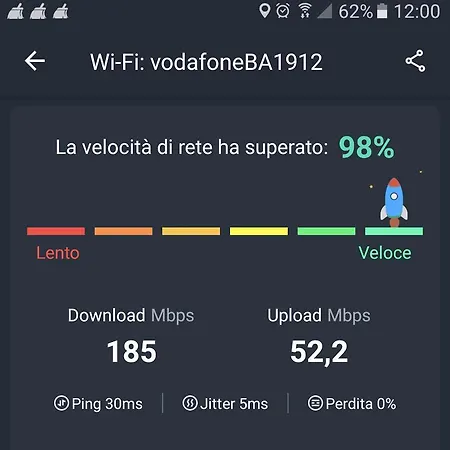 Apartment Galletas House *