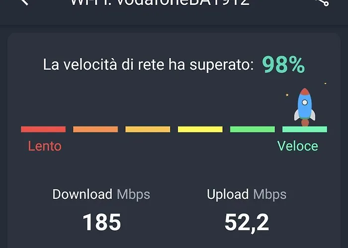 Appartamento Galletas House *